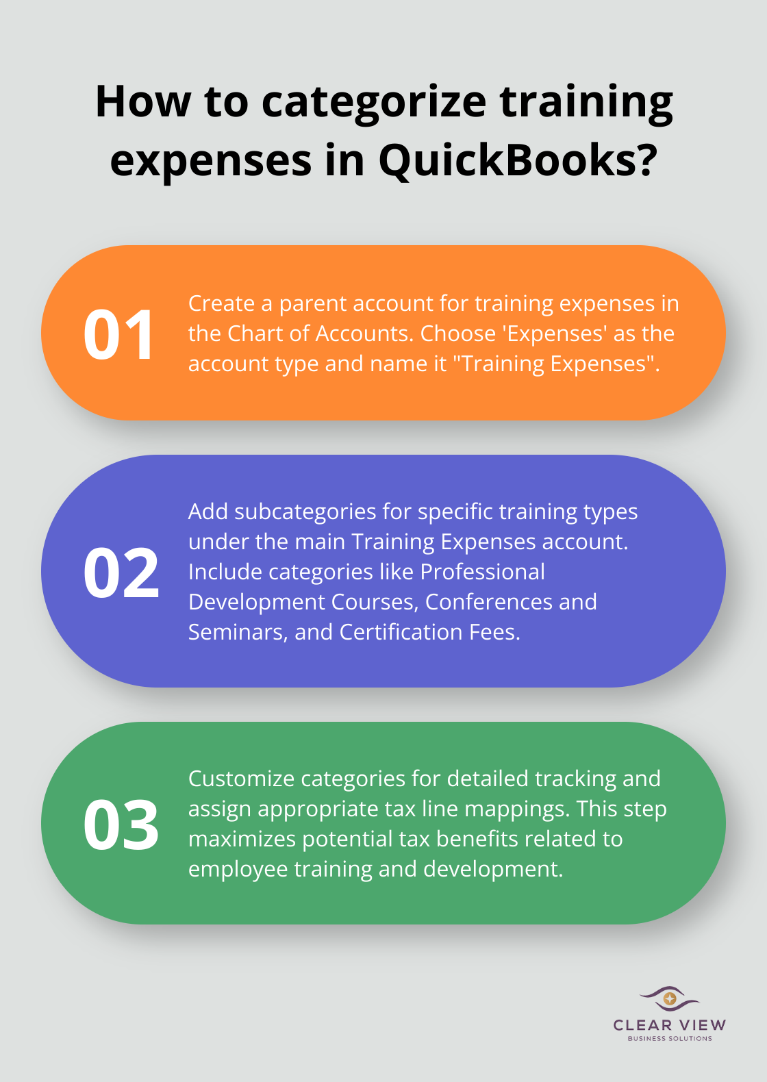 Infographic: How to categorize training expenses in QuickBooks? - training expense in quickbooks