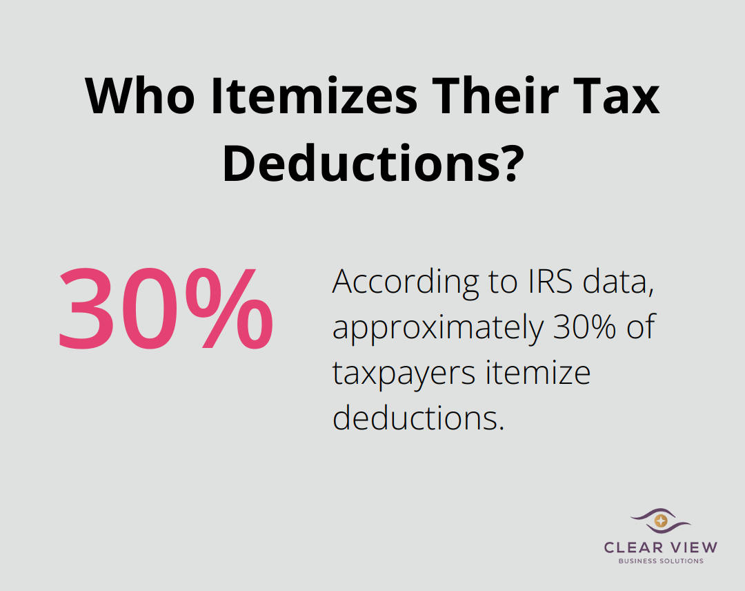 Infographic: Who Itemizes Their Tax Deductions?