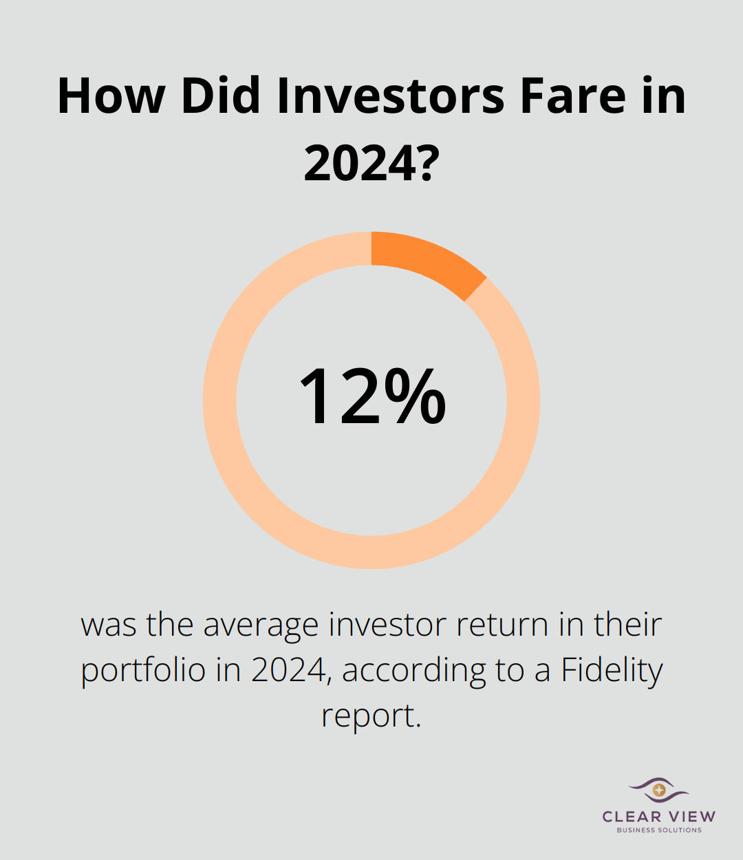 Infographic: How Did Investors Fare in 2024? - year-end tax planning tips for 2025