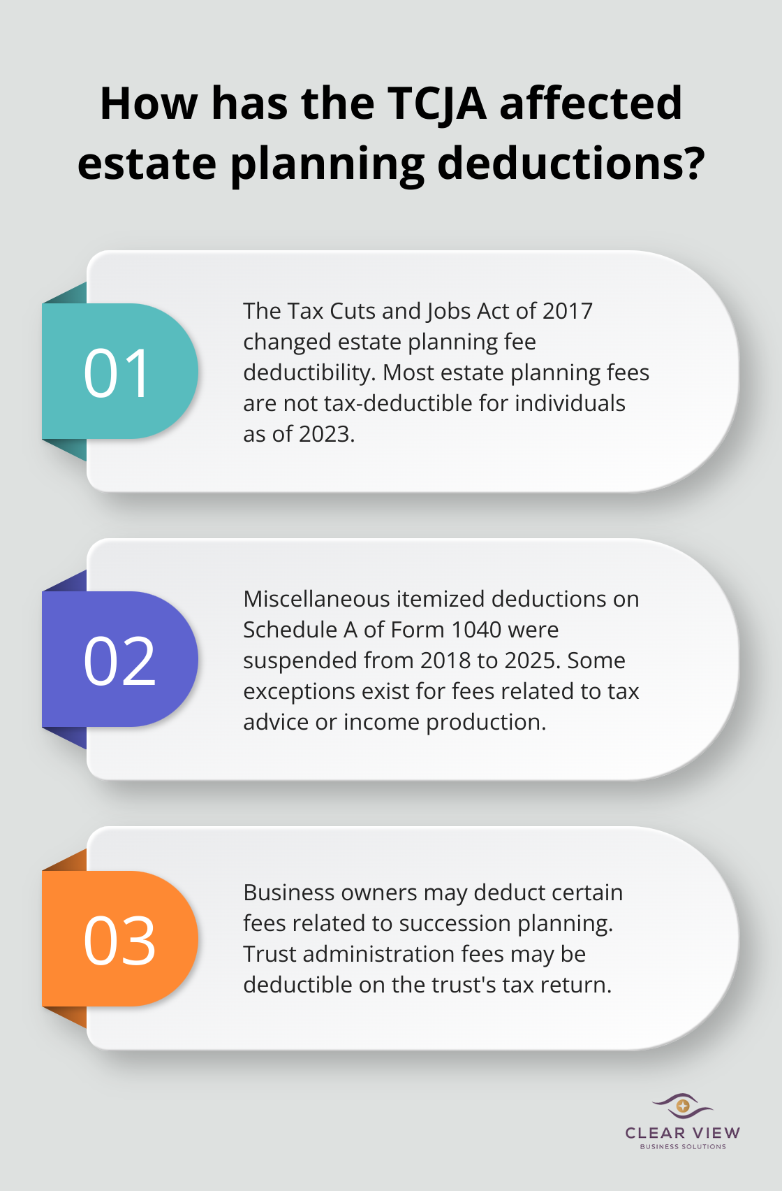 Infographic: How has the TCJA affected estate planning deductions? - are estate planning fees tax deductible