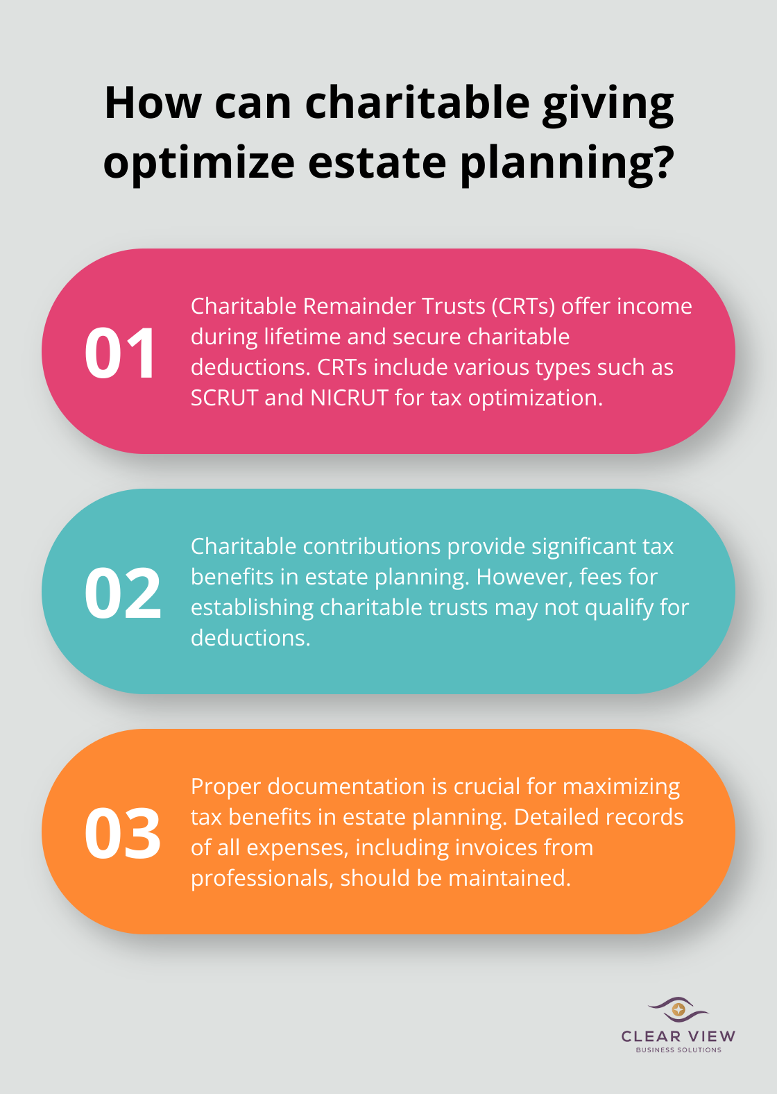 Infographic: How can charitable giving optimize estate planning? - are estate planning fees tax deductible