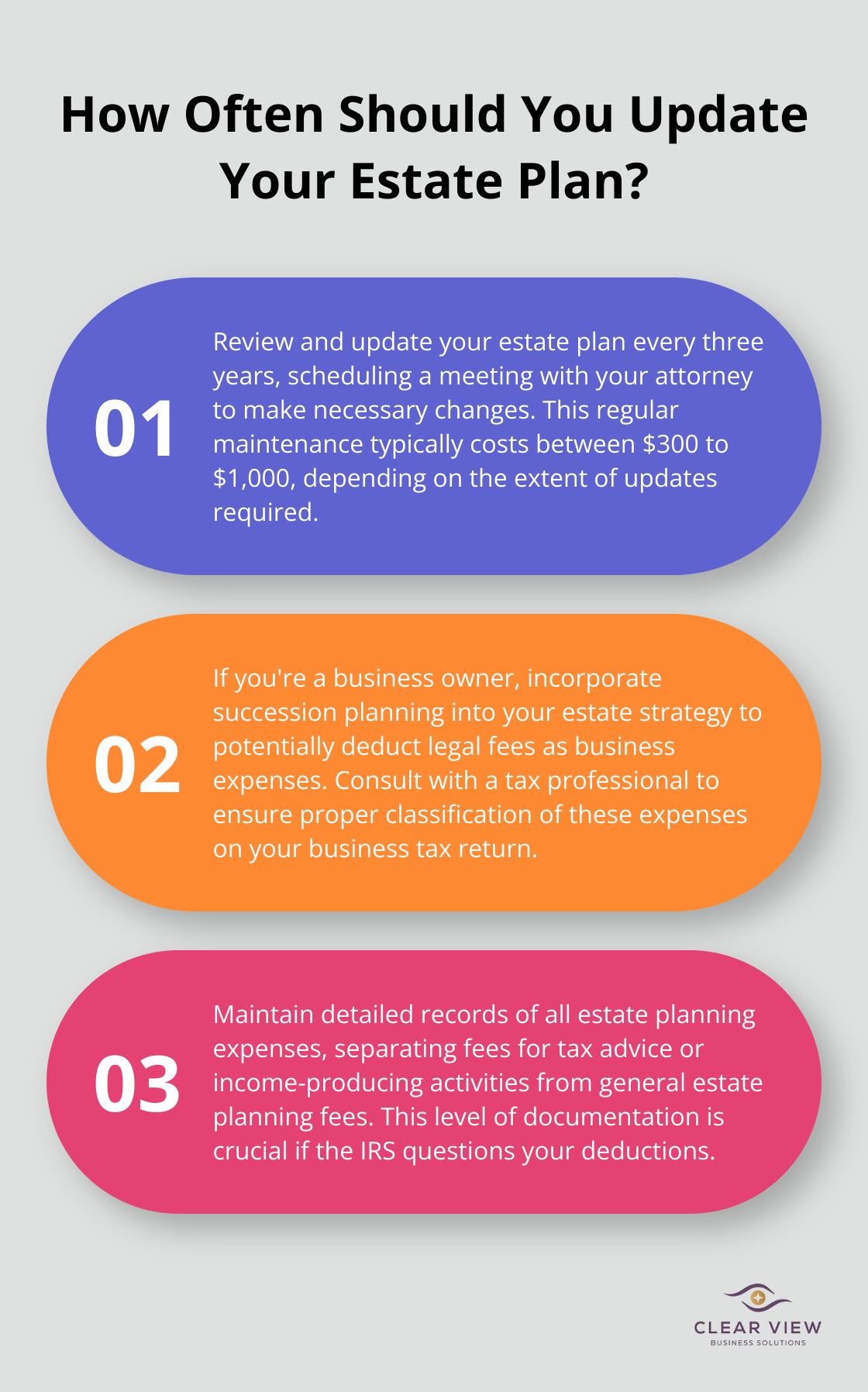 Infographic: How Often Should You Update Your Estate Plan?