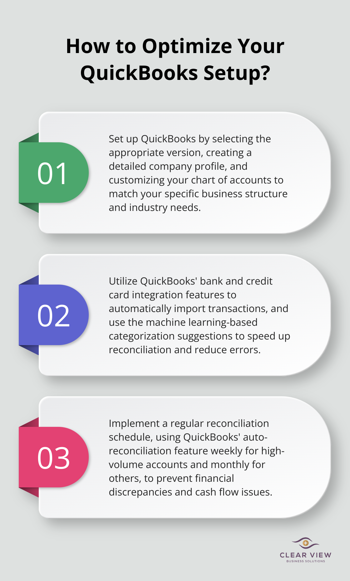 Infographic: How to Optimize Your QuickBooks Setup?