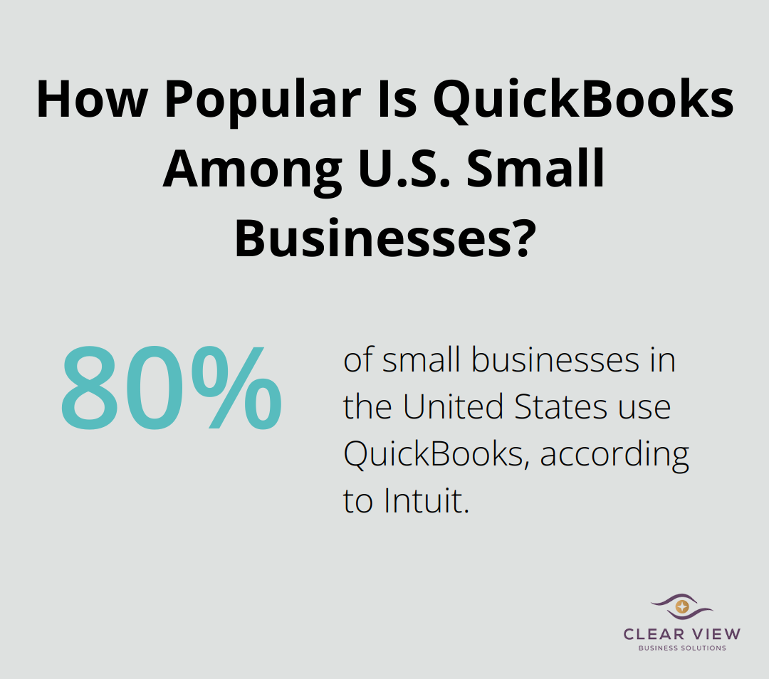 Infographic: How Popular Is QuickBooks Among U.S. Small Businesses? - how to bookkeeping basics