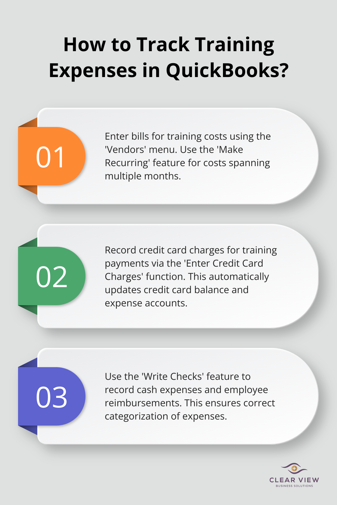 Infographic: How to Track Training Expenses in QuickBooks?