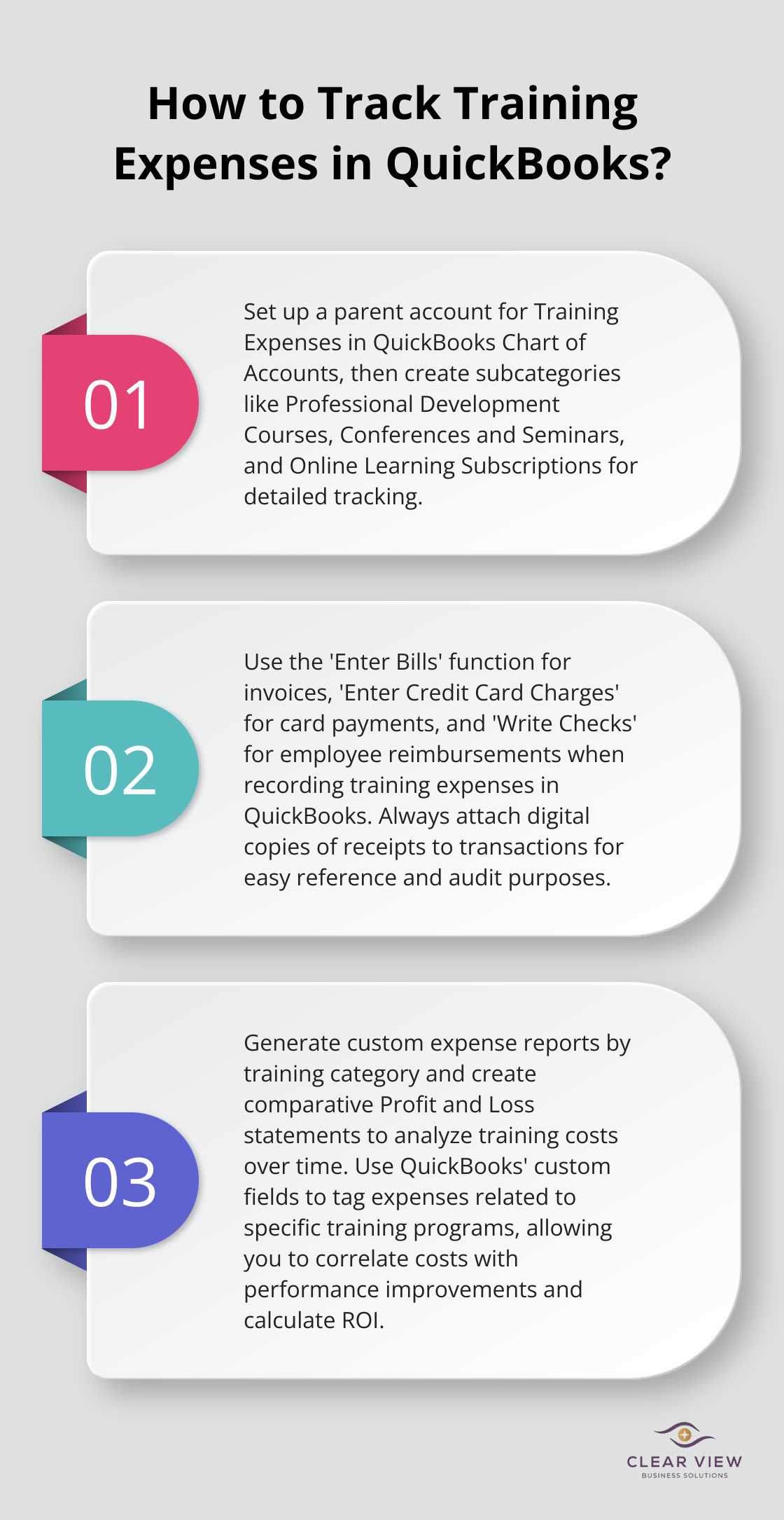 Infographic: How to Track Training Expenses in QuickBooks?