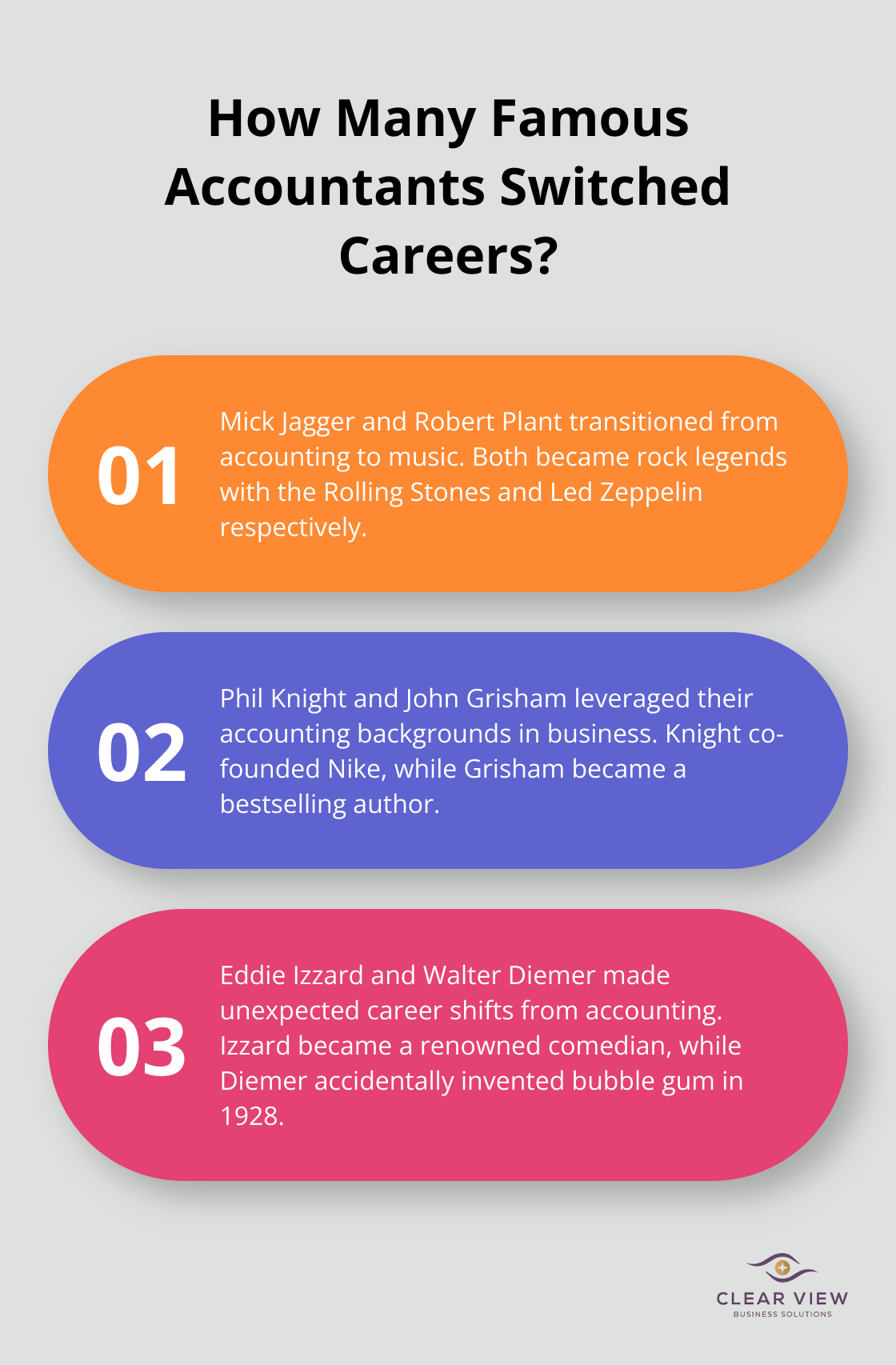 Infographic: How Many Famous Accountants Switched Careers?